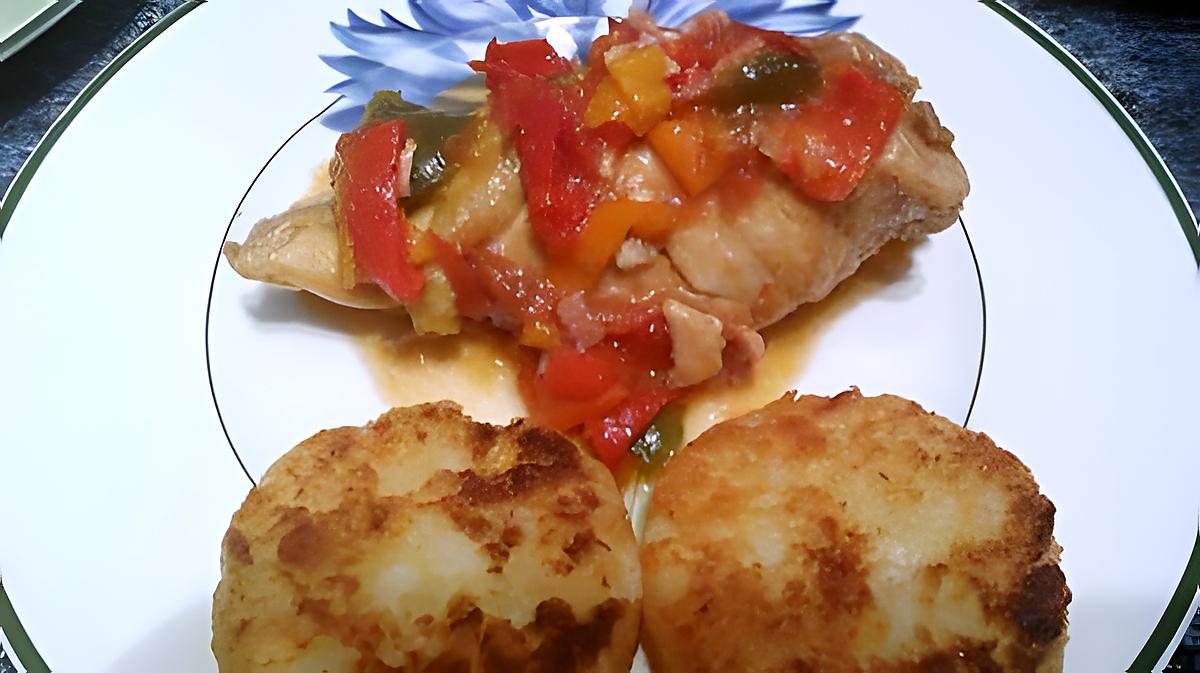 recette Poulet basquaise