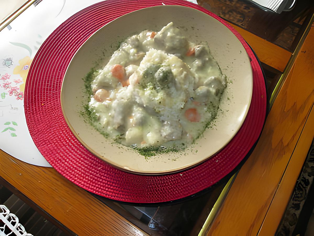 recette blanquette    de  veau