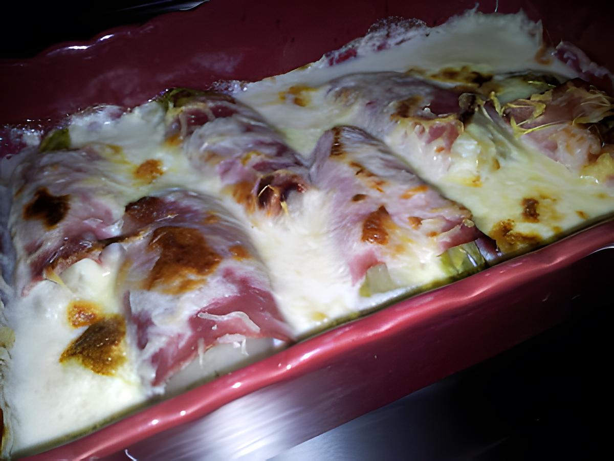 recette Endives farcie à la mozzarella au jambon