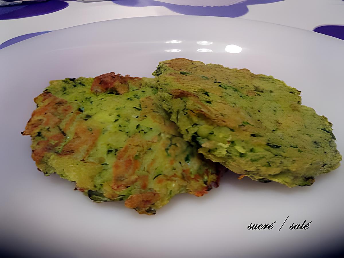 recette galettes de courgettes au four