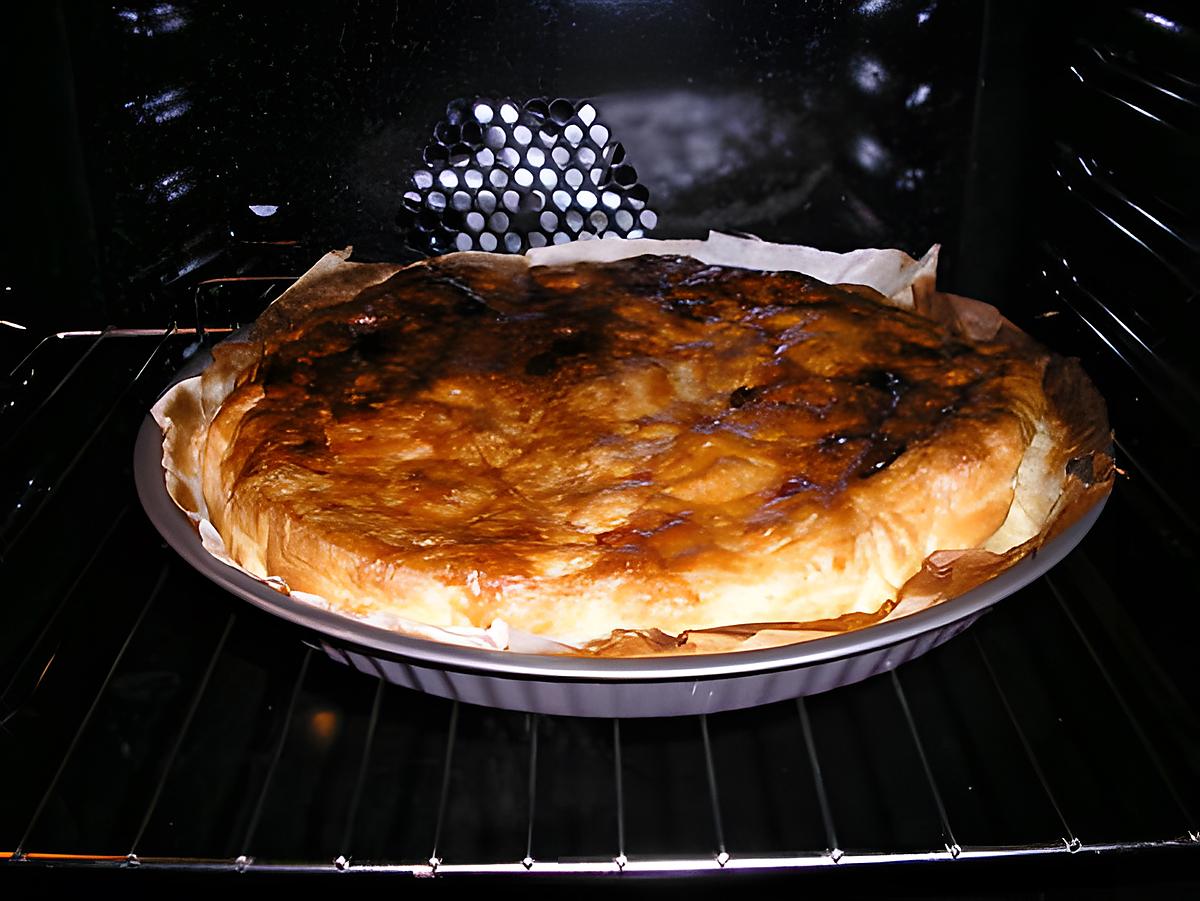 recette tourte au filet mignon.