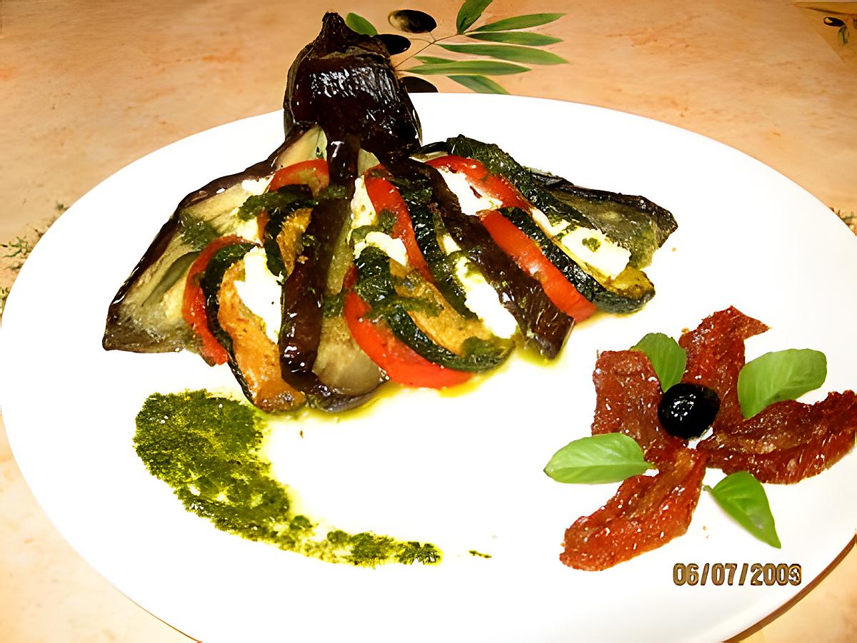 recette Aubergine en robe estivale