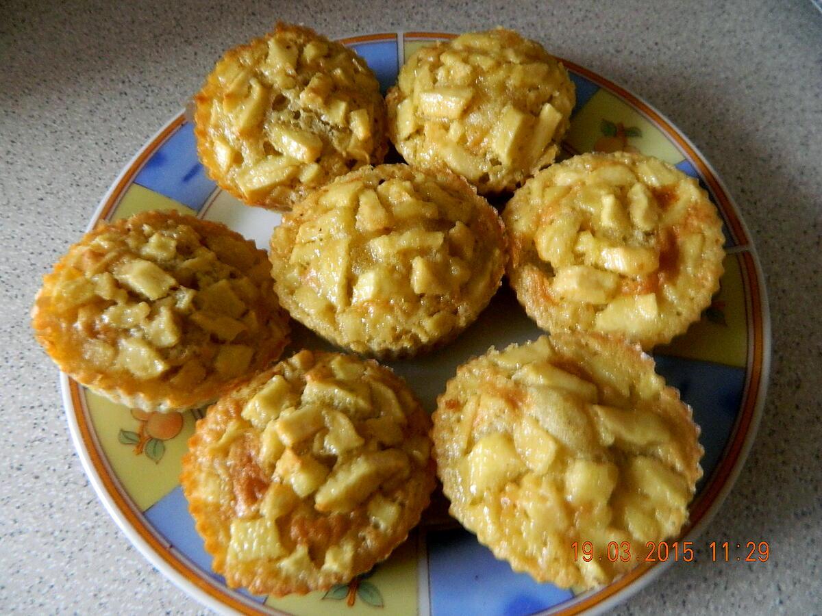 recette Muffins pommes-rhum