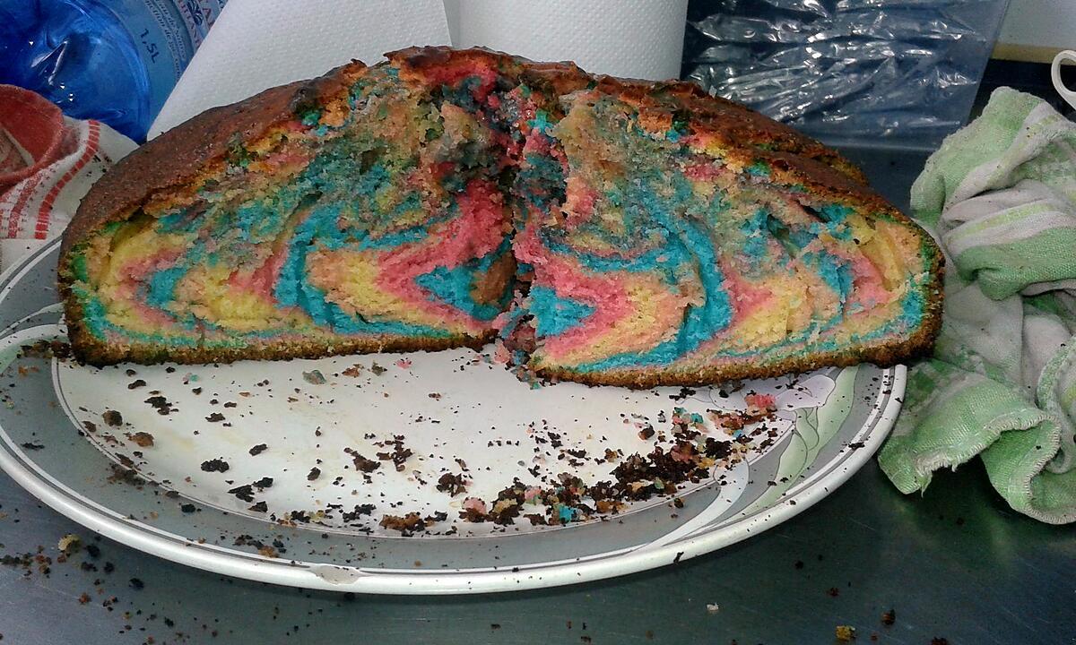 recette Gâteau au yaourt arc-en-ciel