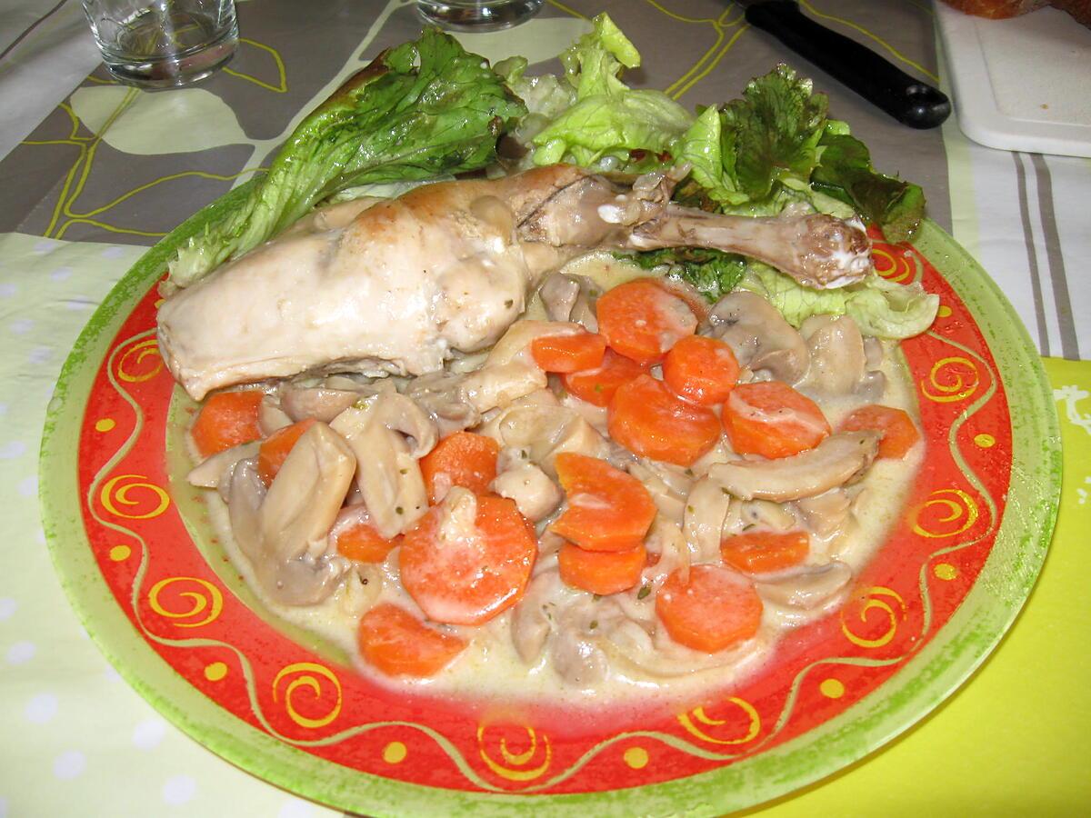 recette Cuisse de lapin, carottes et champignons à la crème