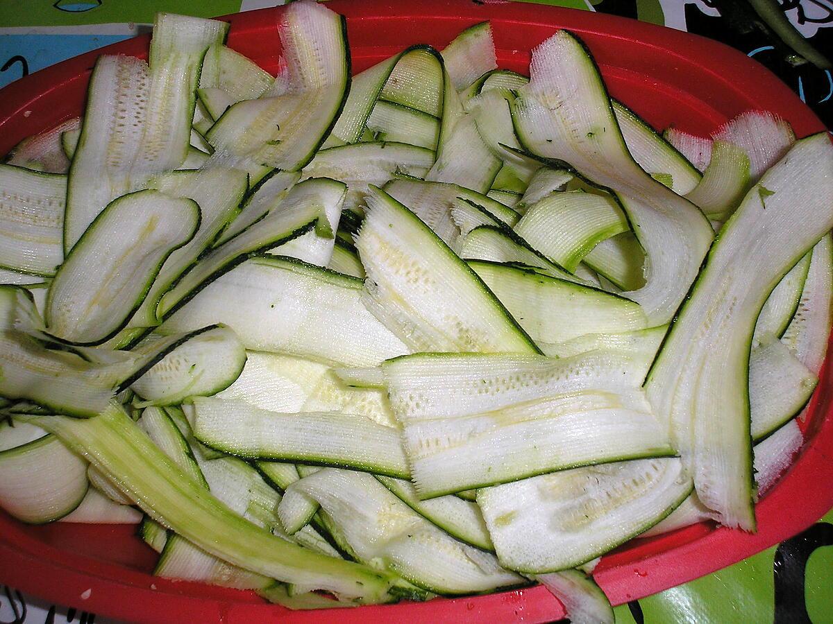 recette Tagliatelles de courgettes à la carbonara