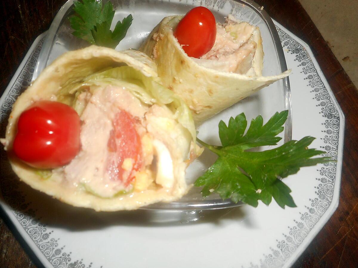 recette Wraps au thon