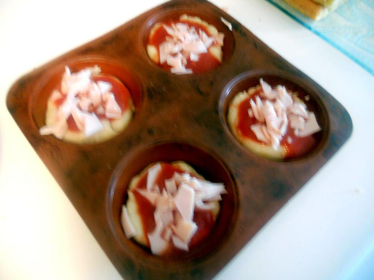 recette Pizzas Muffins