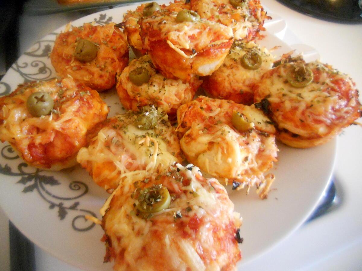 recette Pizzas Muffins