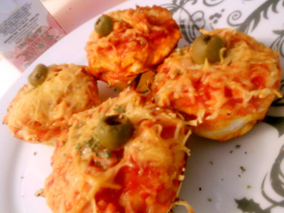 recette Pizzas Muffins