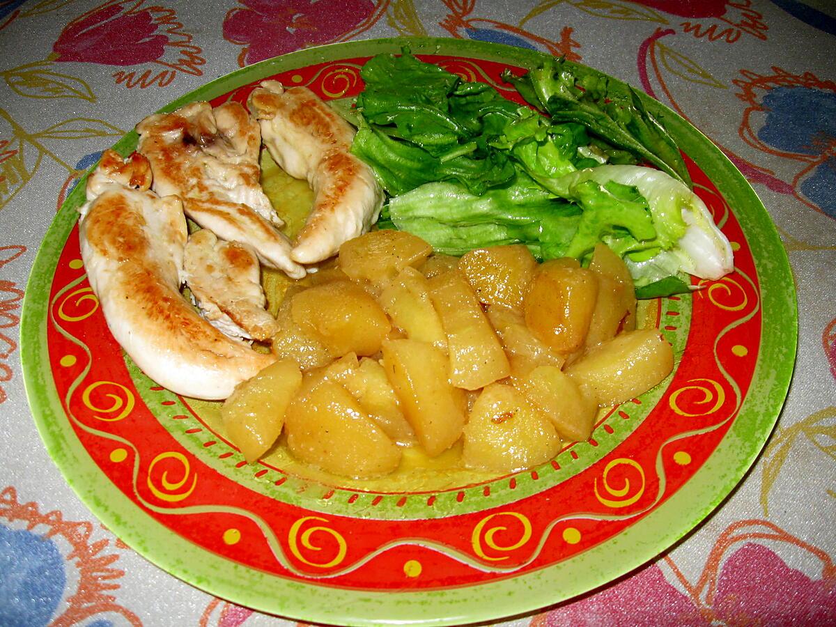 recette Aiguillettes de poulet aux dés de pomme