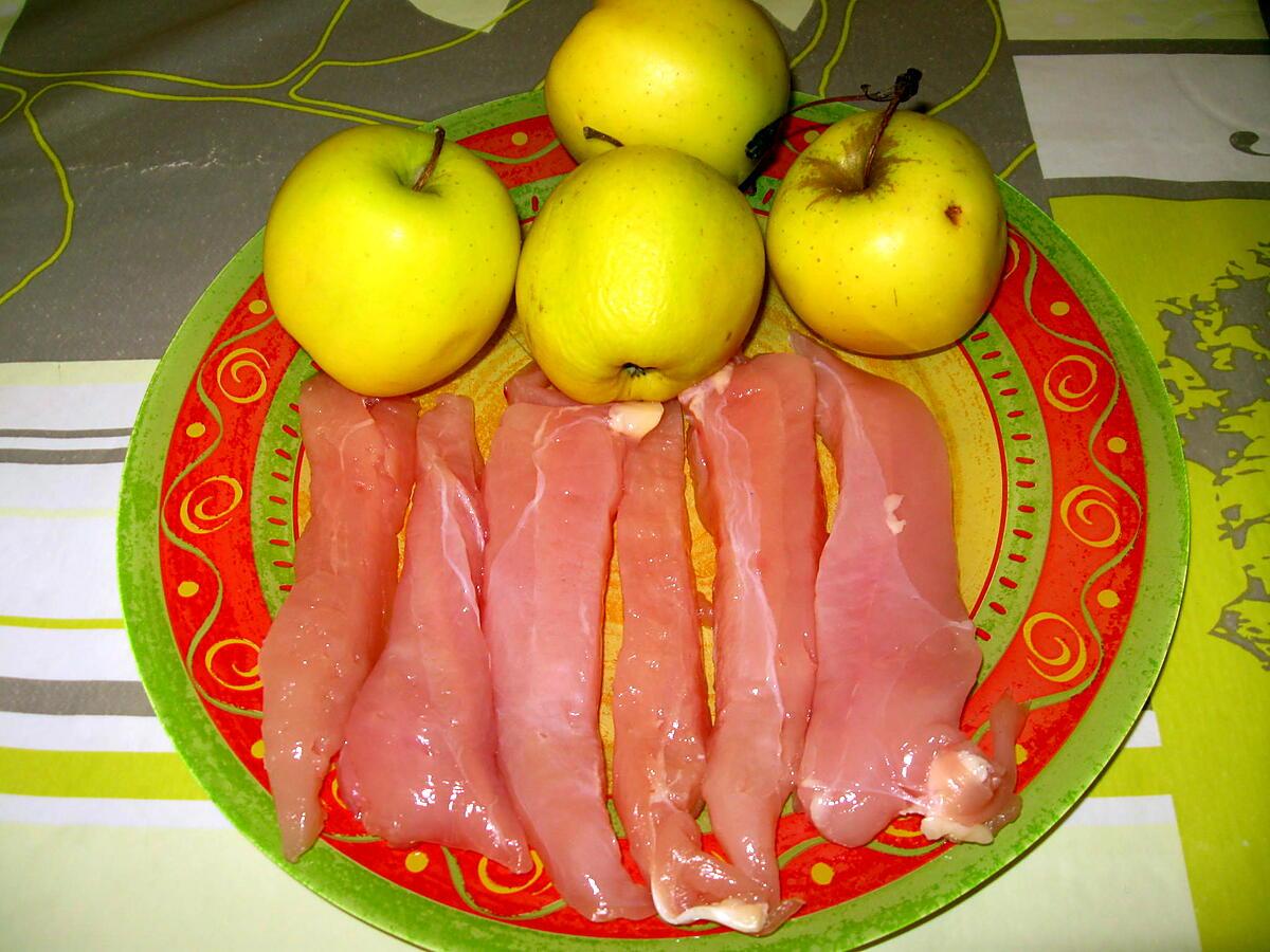 recette Aiguillettes de poulet aux dés de pomme