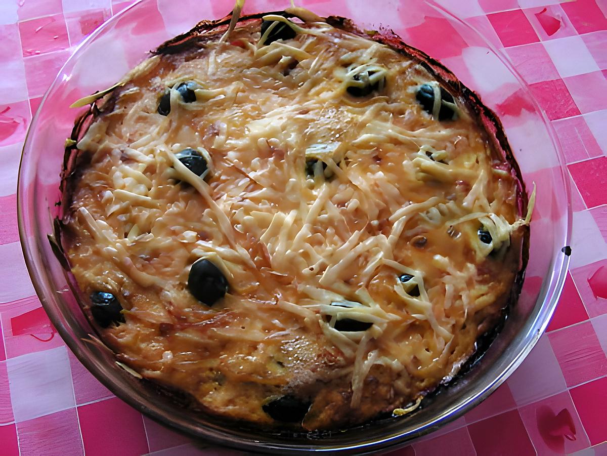 recette Clafoutis de thon au poivrons