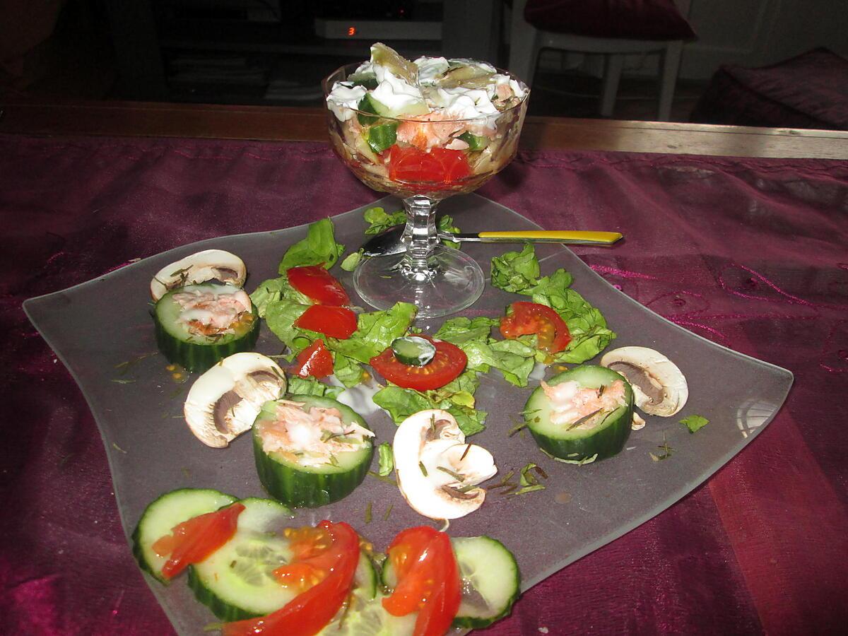 recette assiette  crudités  reste de saumon