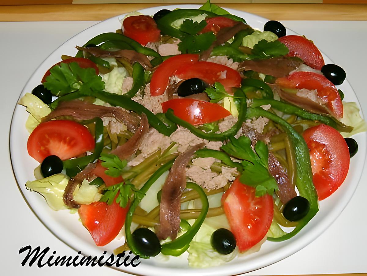 recette Salade Niçoise