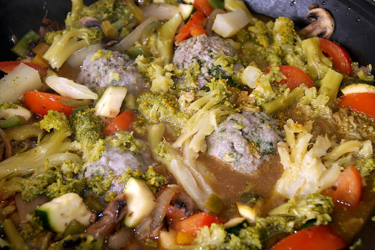 recette Hachis de porc au porto/brocolis/légumes