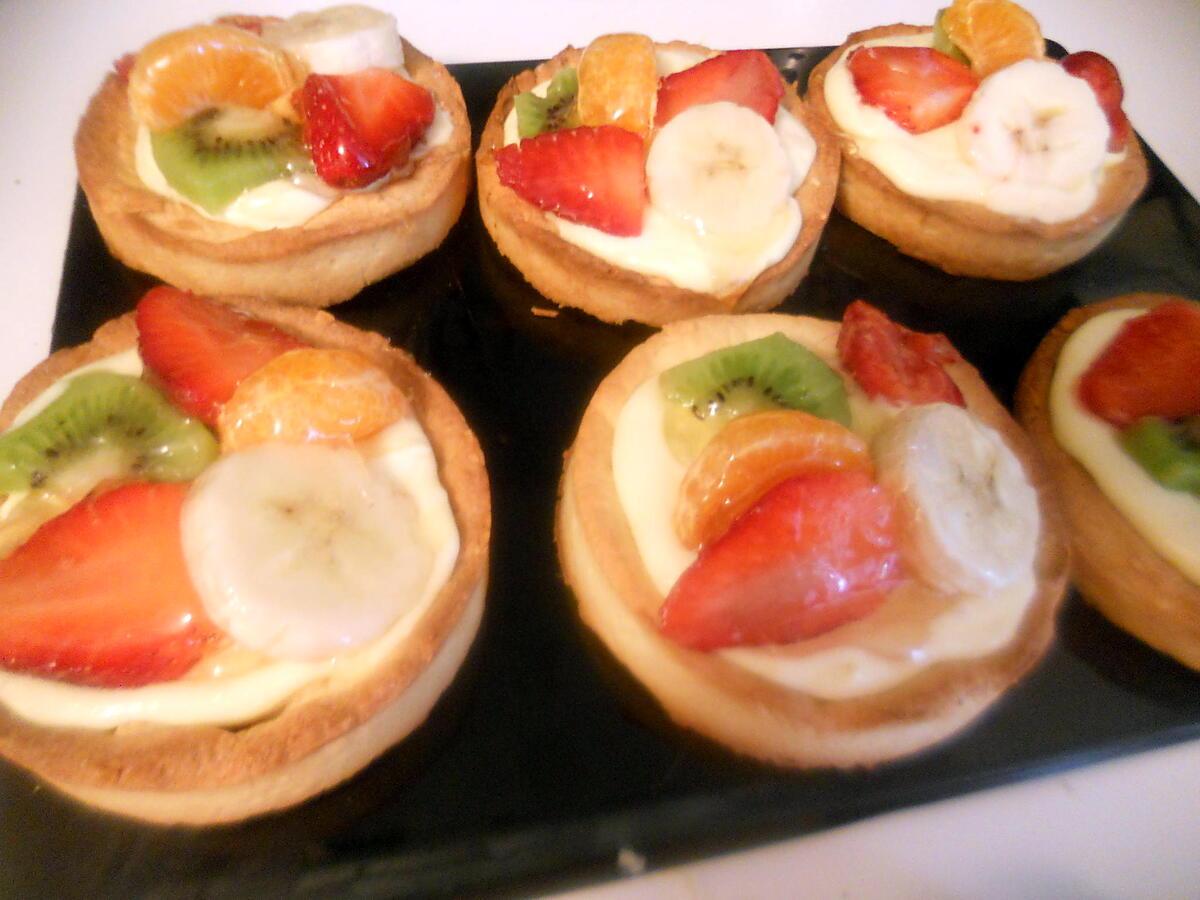 recette Tartelettes aux fruits