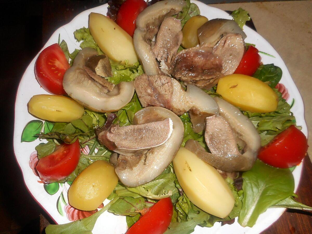 recette Tete de veau roulée sauce ravigote