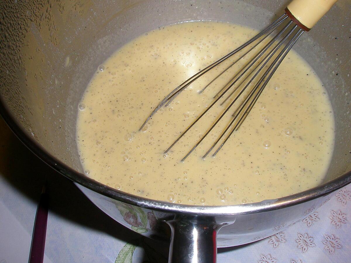 recette Cannelé bordelais d'après les recettes de Choupette two et de Carmen