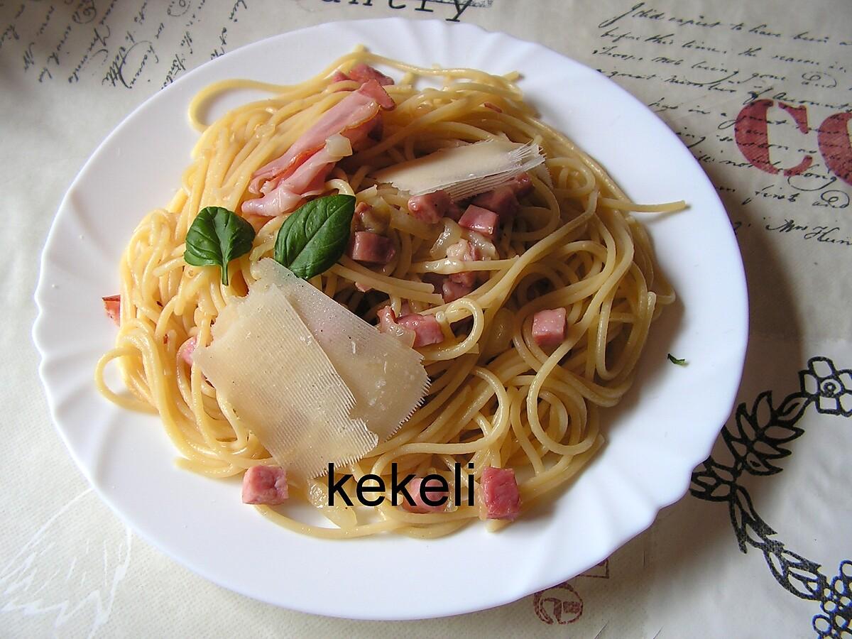 recette Spaghetti au jambon de parme