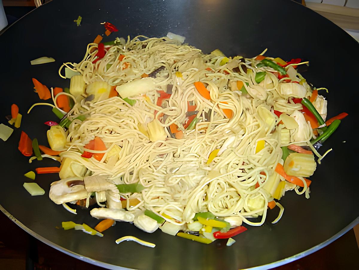recette Wok légumes, pâtes et poulet