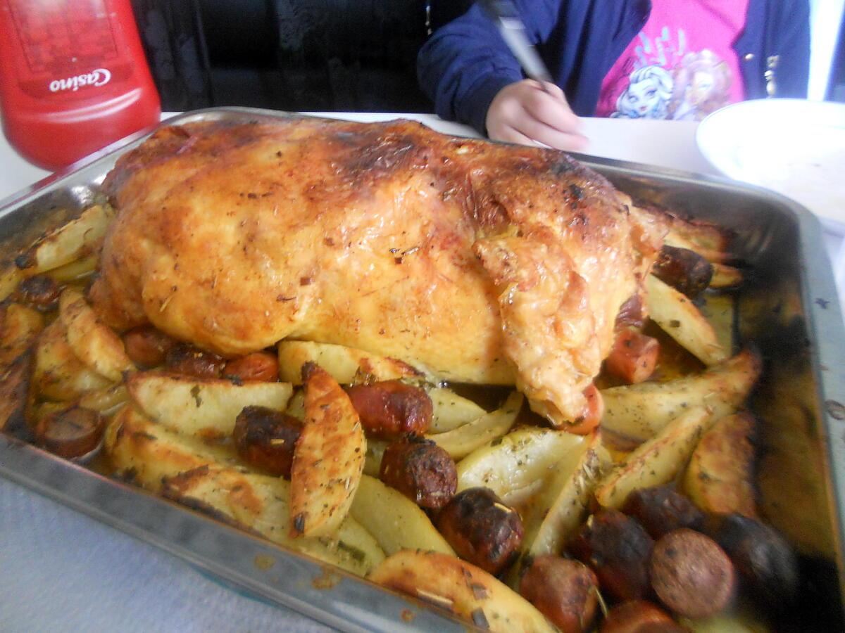 recette Poulet roulé farci