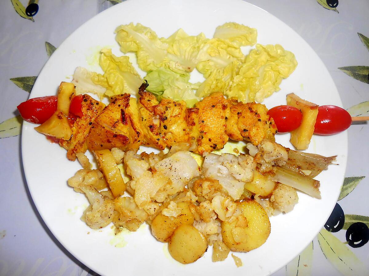 recette BROCHETTE POULET ANANAS