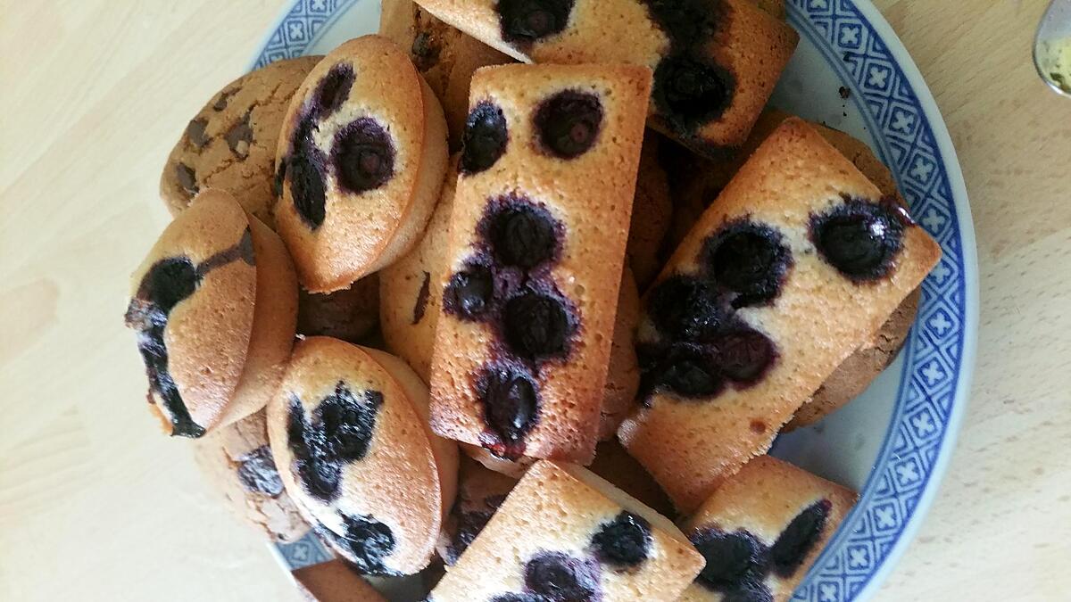 recette Financiers au citron et myrtilles