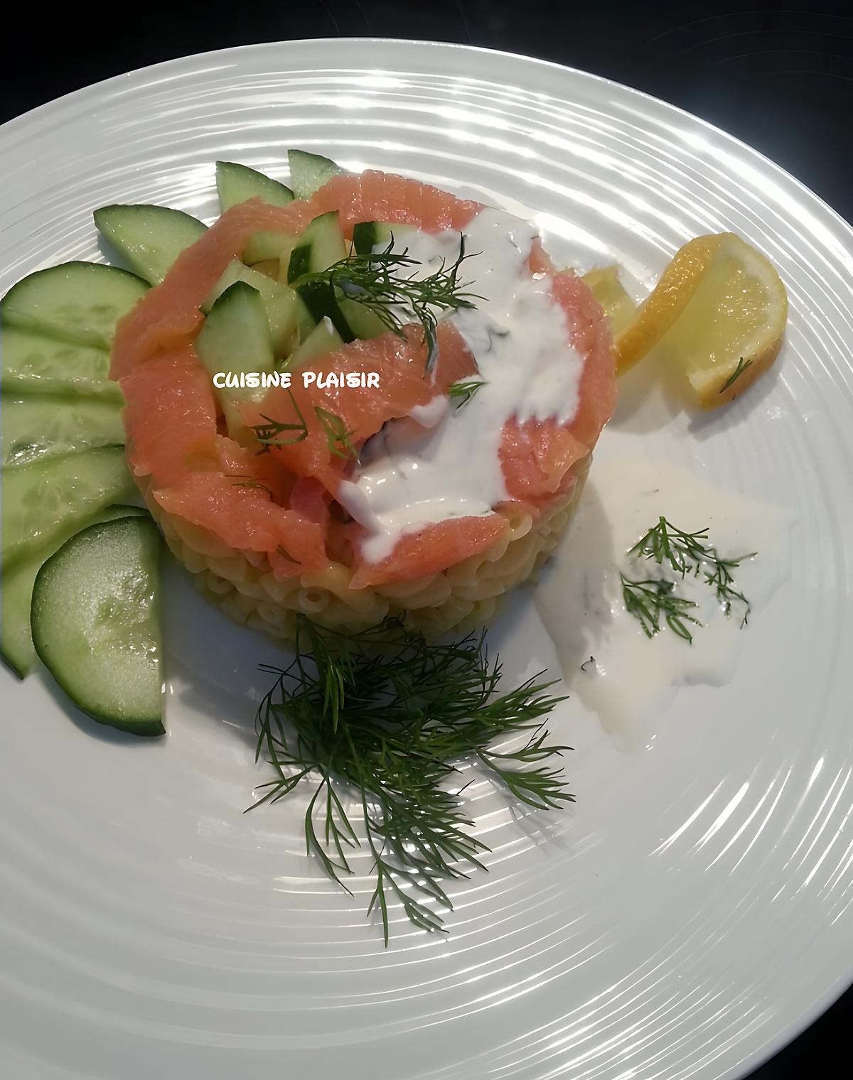 recette Salade de coquillettes au concombre et saumon fumé