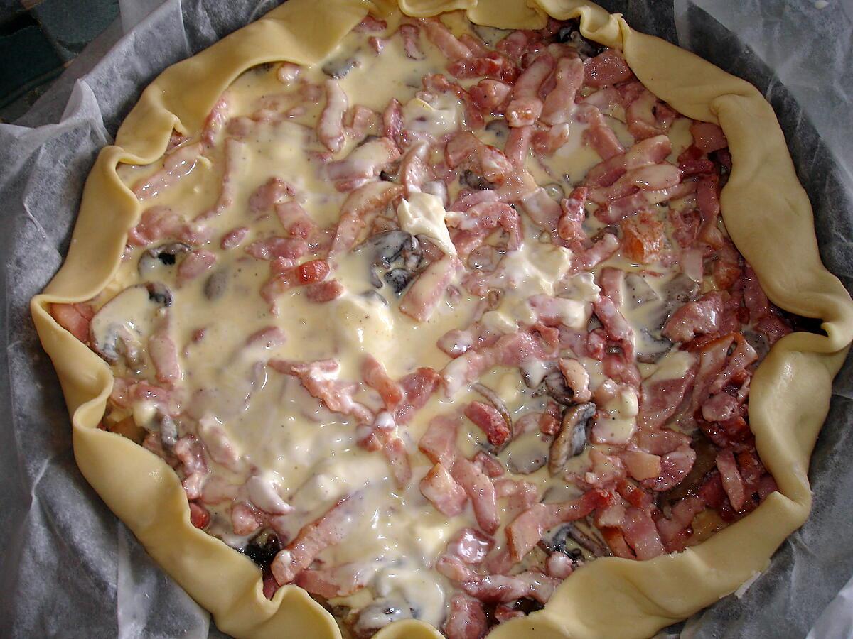 recette Quiche aux champignons lardons et gruyère