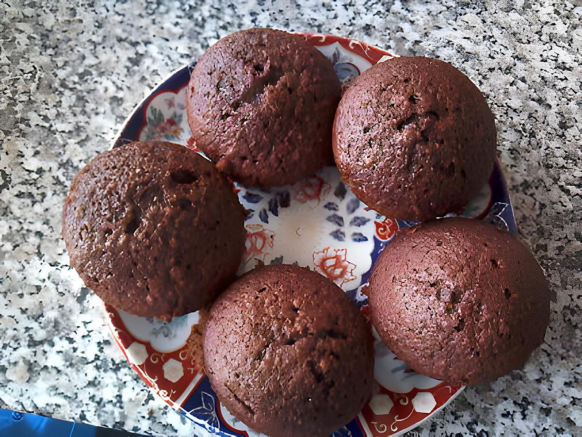 recette Muffins choco-noisette au miel