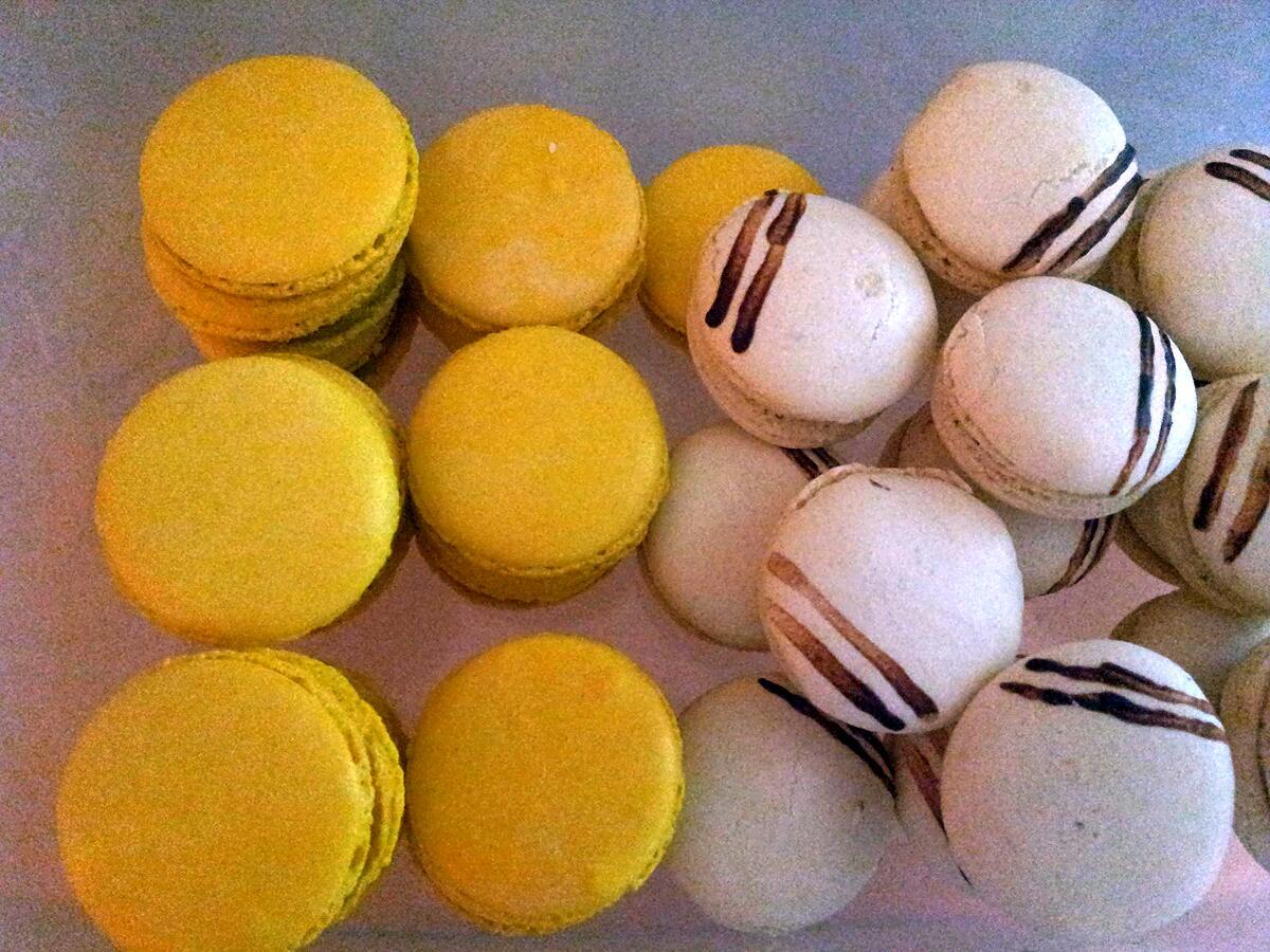 recette macaron