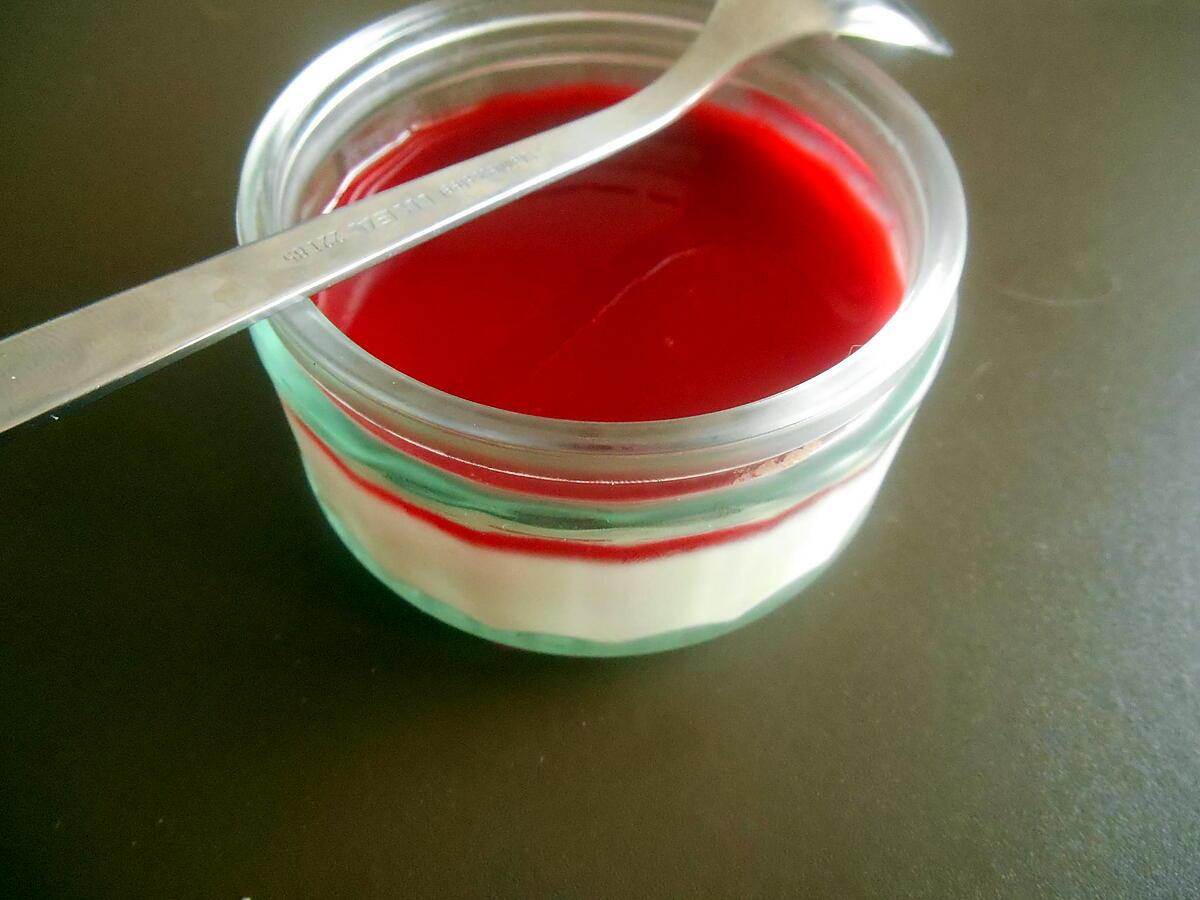 recette Panna cotta au cirton vert et coulis de framboise