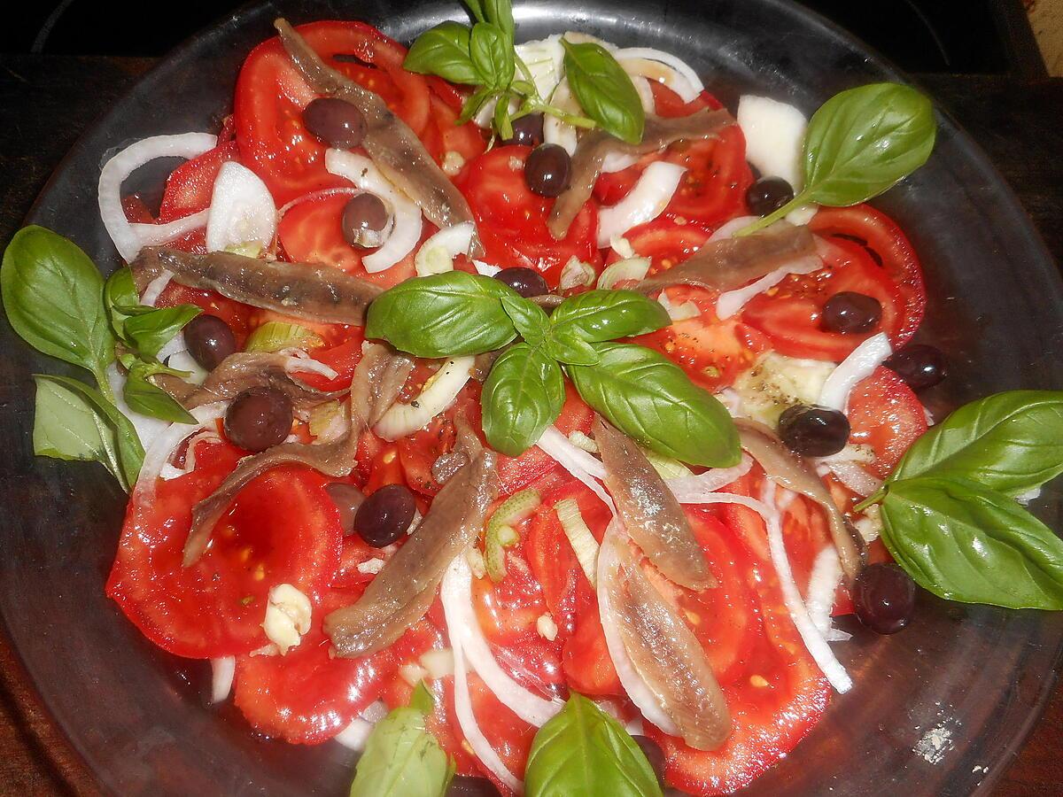 recette Salade de tomates à la niçoise