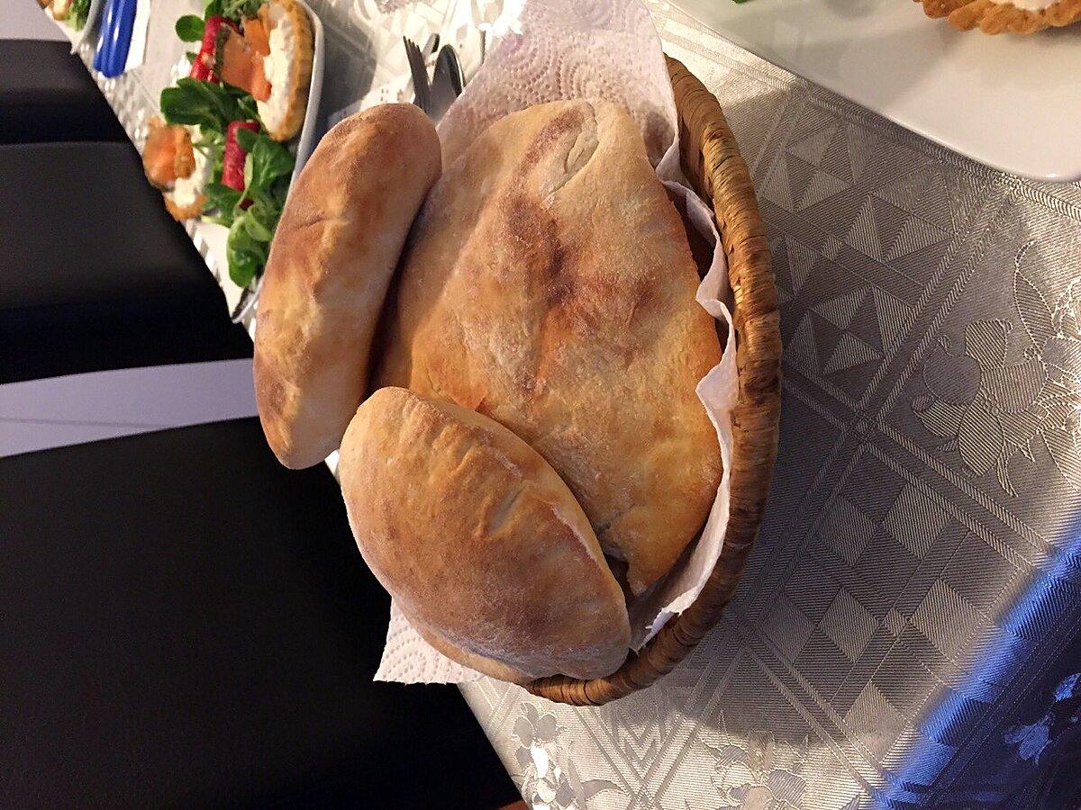 recette Pain pita