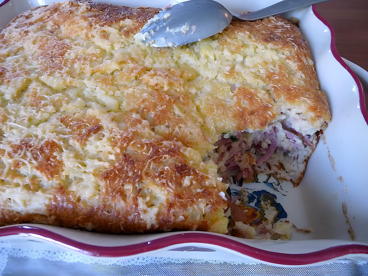 recette Clafoutis au râpé de jambon et cheddar