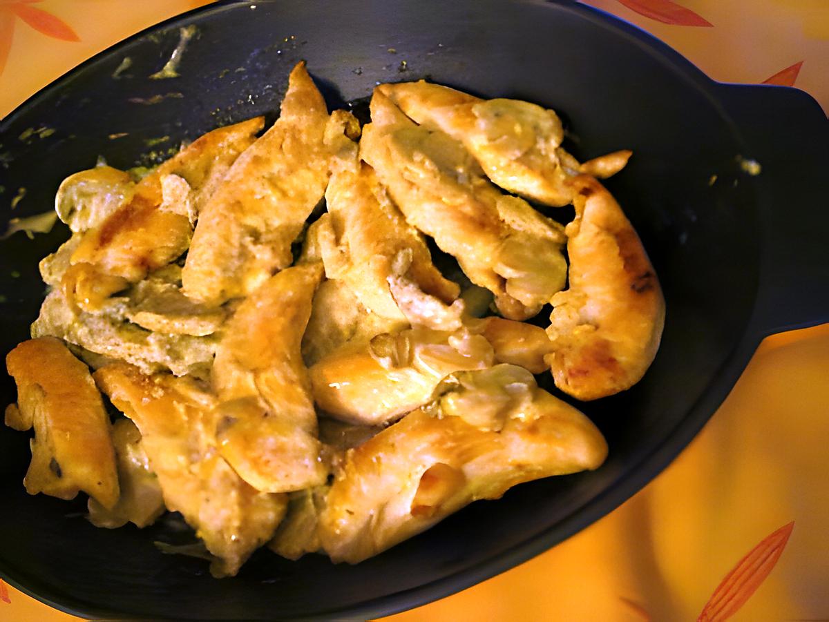 recette Aiguillettes de poulet aux champignons