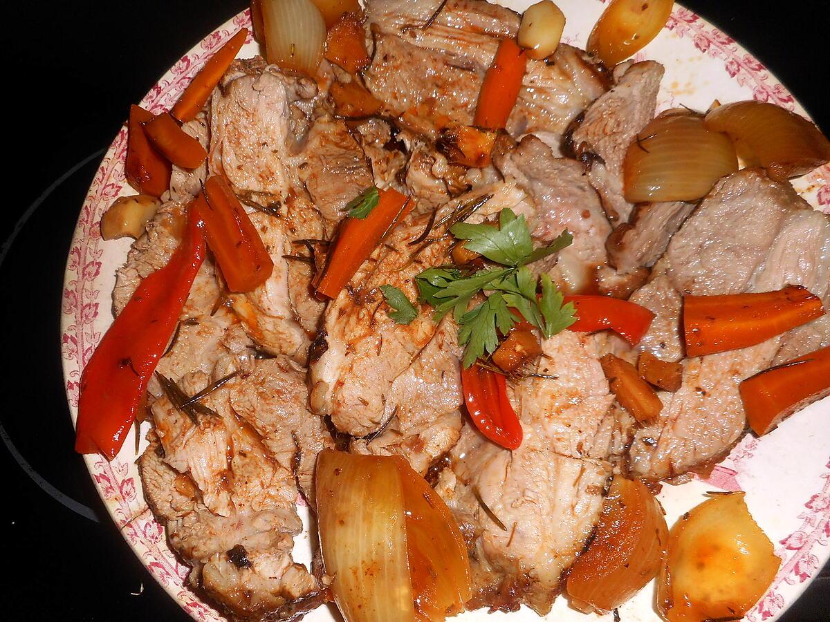 recette Roti de porc épicé
