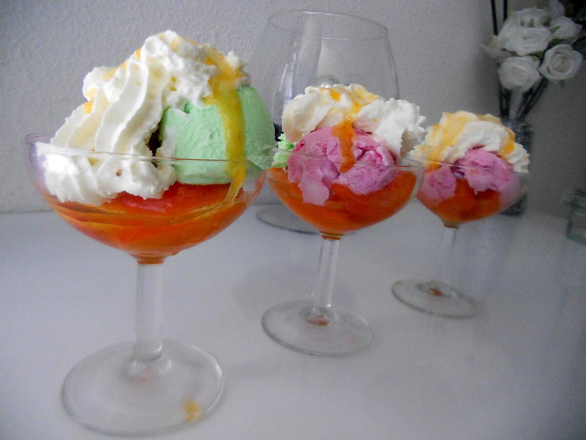 recette Coupe de glace aux abricots au caramel