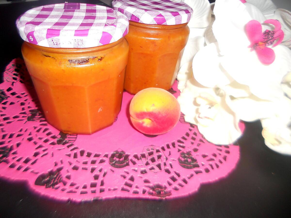 recette Confiture d'abricot-coco-amande