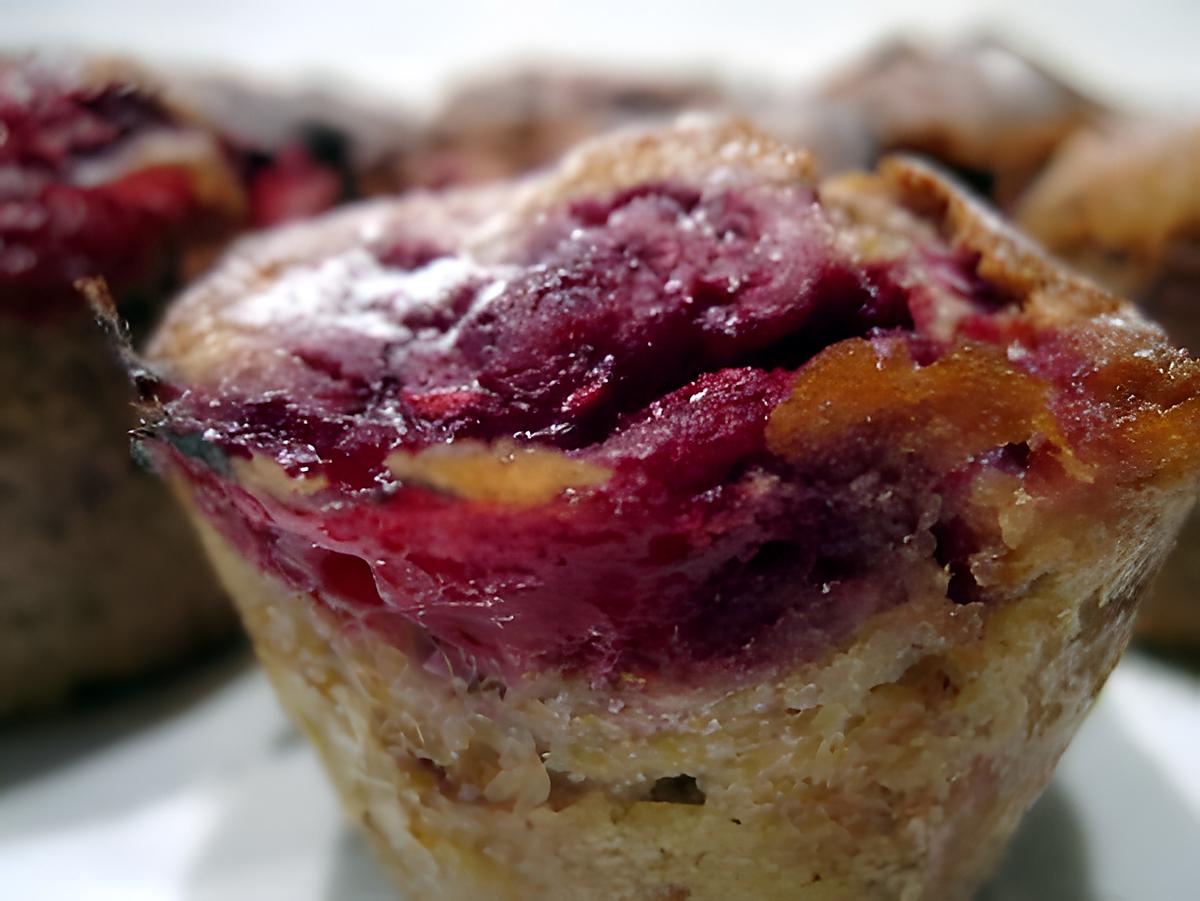 recette Muffins à la  framboise