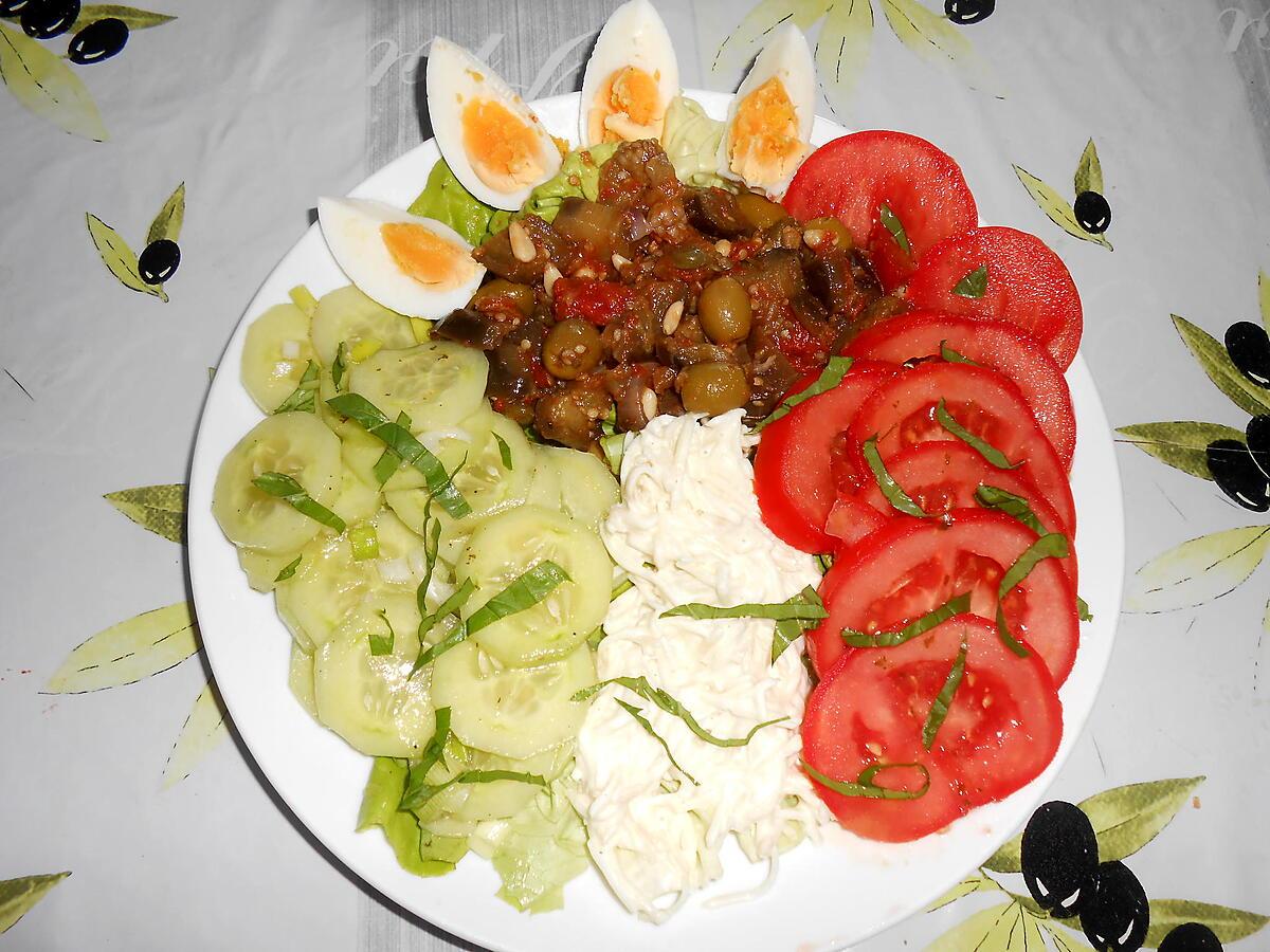 recette UNE PETITE SALADE AUX COULEURS ITALIENNES