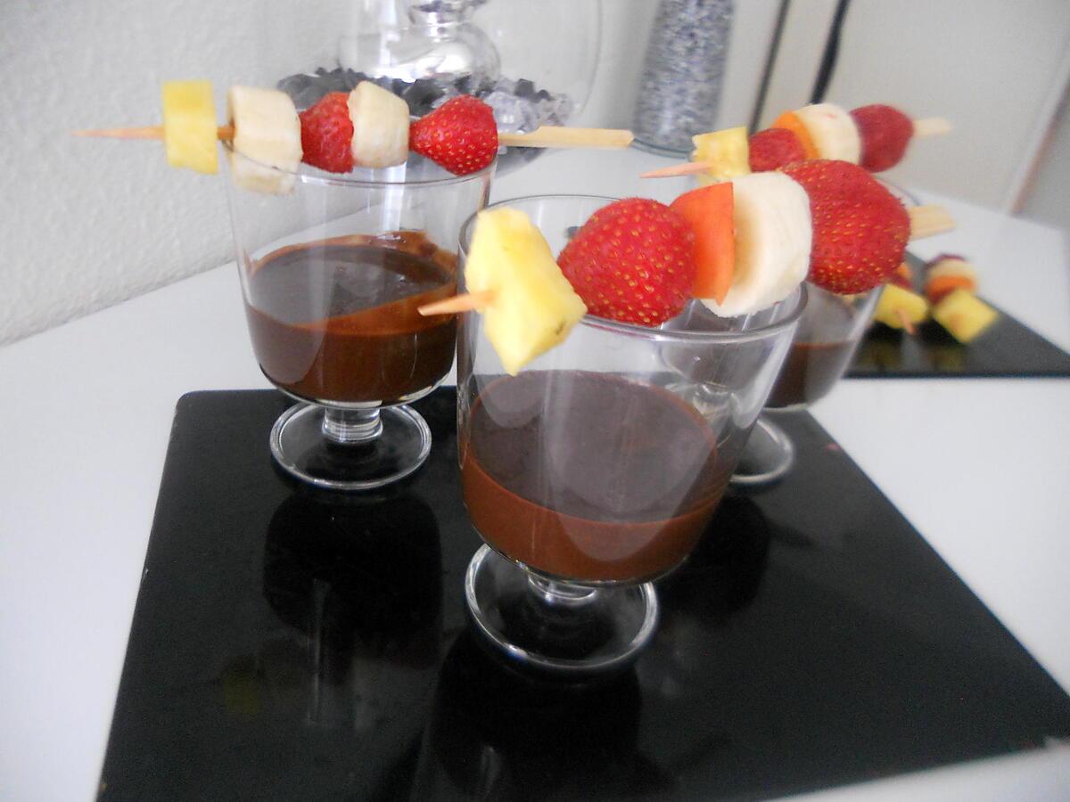 recette Brochettes de fruits & fondue au chocolat