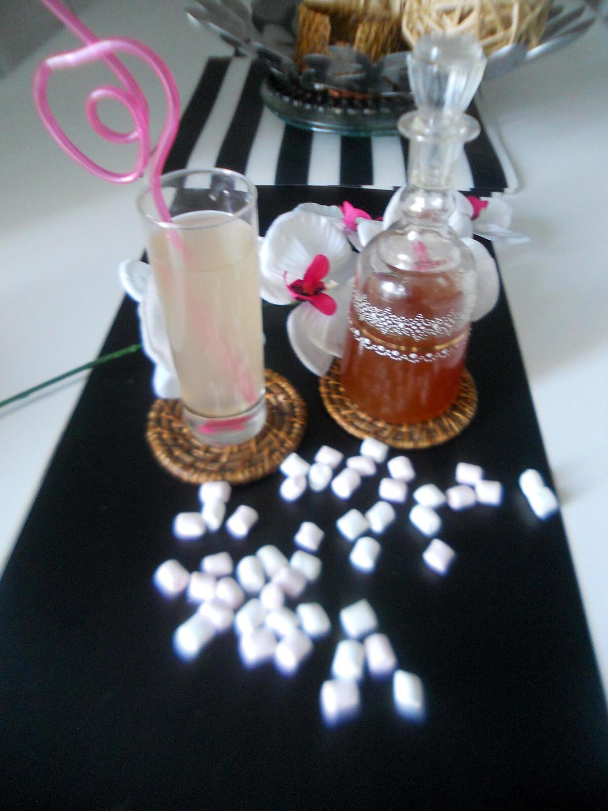 recette Sirop de marshmallow