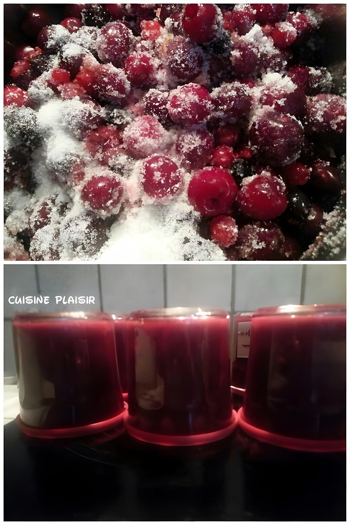 recette Confiture de cerises