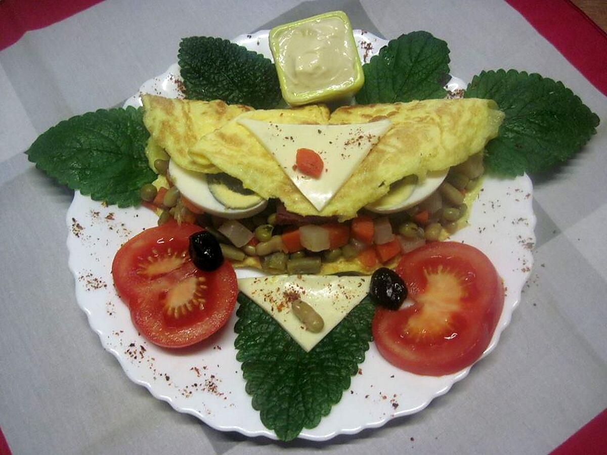 recette Omelettes composées de légumes.œufs.râpé.