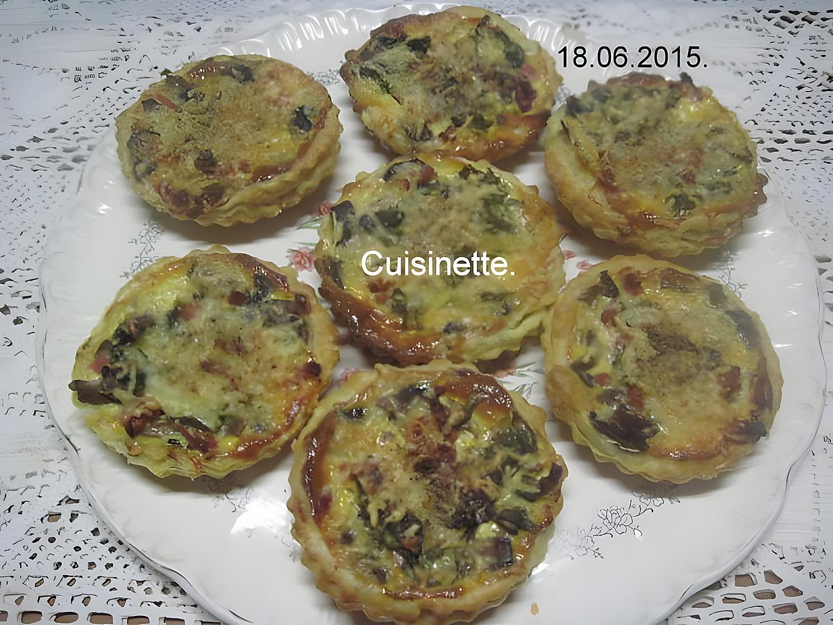 recette Quiche aux champignons et lardons fumés.