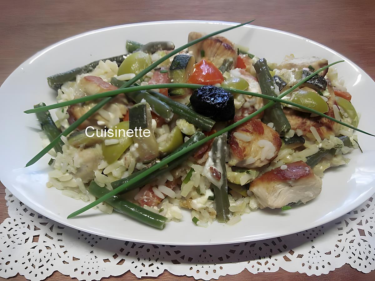 recette Riz accompagné d'une ritournelle de restes.