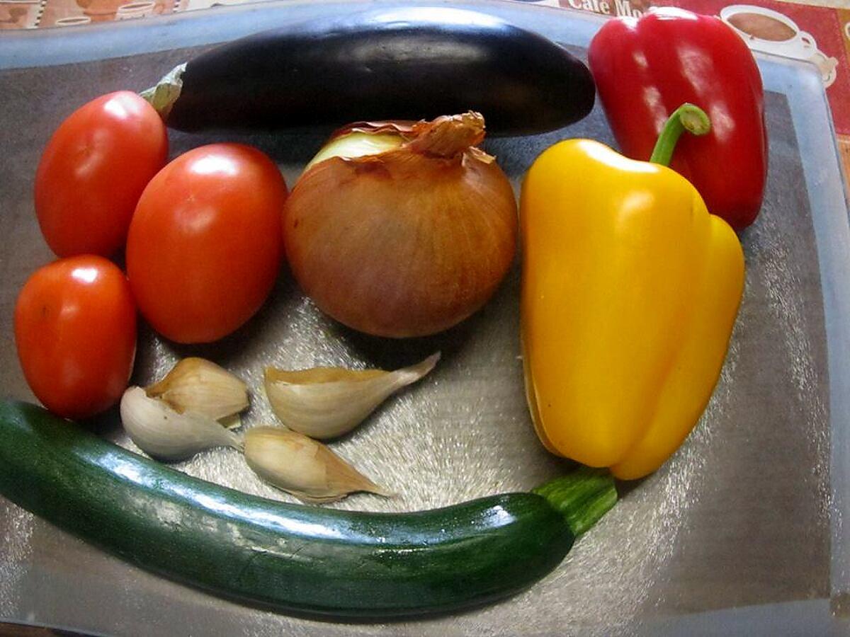 recette Ratatouille " maison "WOK.