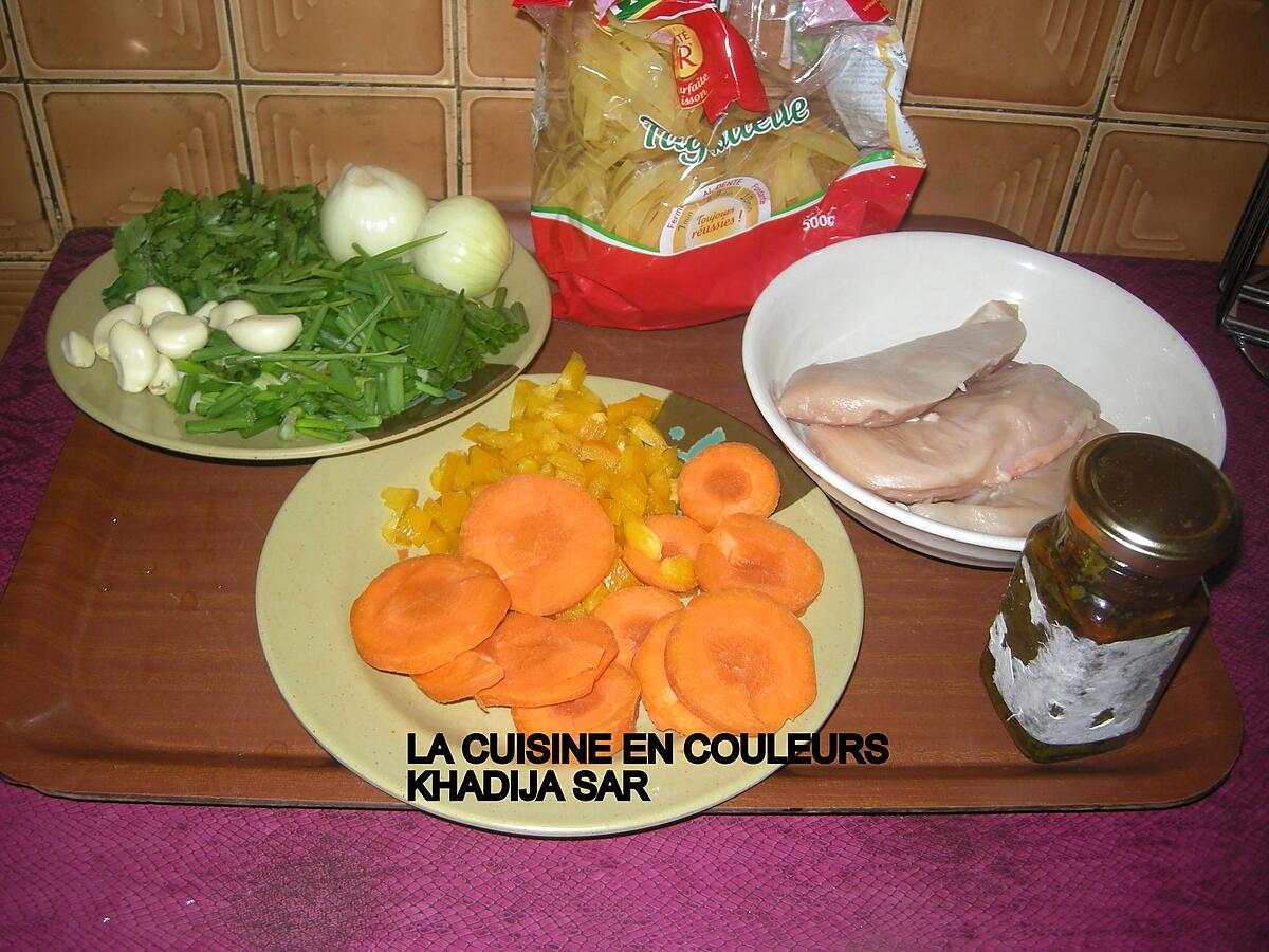 recette Tagliatelles aux blancs de poulet